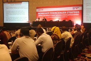 sewa alat interpreter di bandung